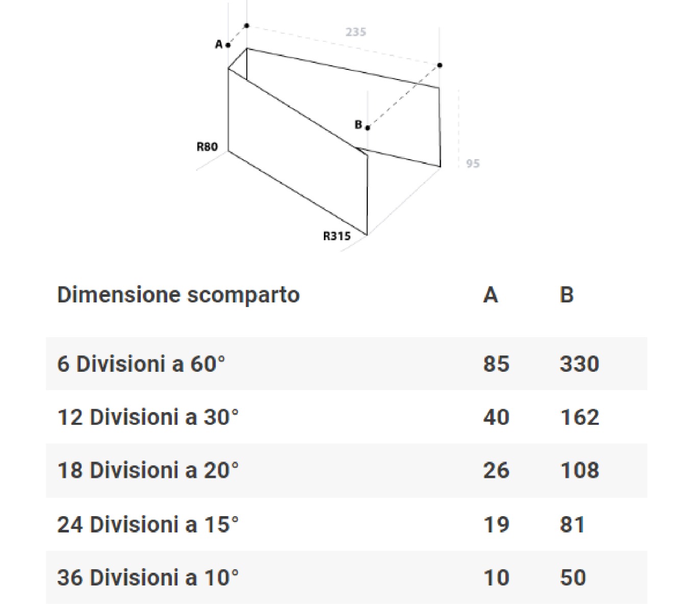 distributore-automatico-dpi-touch-screen-t07-misure-1-01